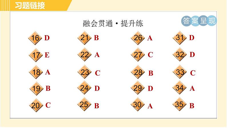 人教版八年级下册英语 Unit8 Period 2 Section A(3a-3c) 习题课件第4页