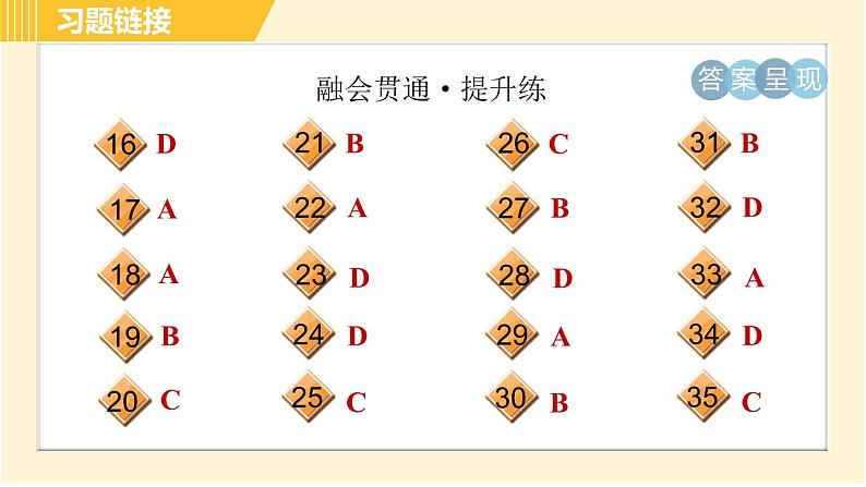 人教版八年级下册英语 Unit6 Period 2 Section A(3a-3c) 习题课件第3页