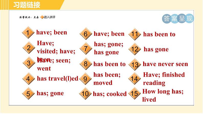 人教版八年级下册英语 Unit9 Period 3 Section A(Grammar Focus-4c) 习题课件02