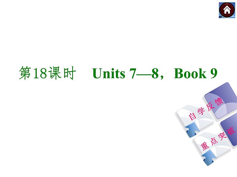 人教版九年级英语复习课件（自学反馈+重点突破）：Units 7—8，Book 9（共27张PPT）01