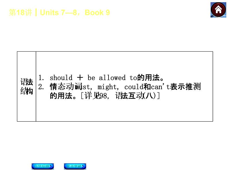 人教版九年级英语复习课件（自学反馈+重点突破）：Units 7—8，Book 9（共27张PPT）08