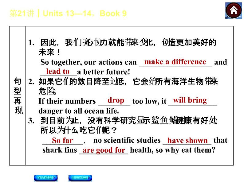 人教九年级英语复习课件（自学反馈+重点突破）：Units+13—14，Book+9（共36张PPT）第5页