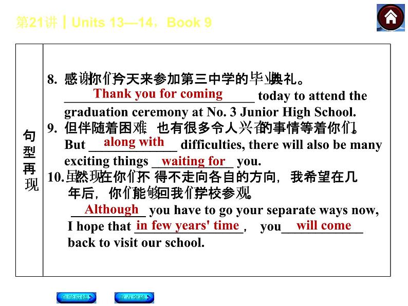 人教九年级英语复习课件（自学反馈+重点突破）：Units+13—14，Book+9（共36张PPT）第7页