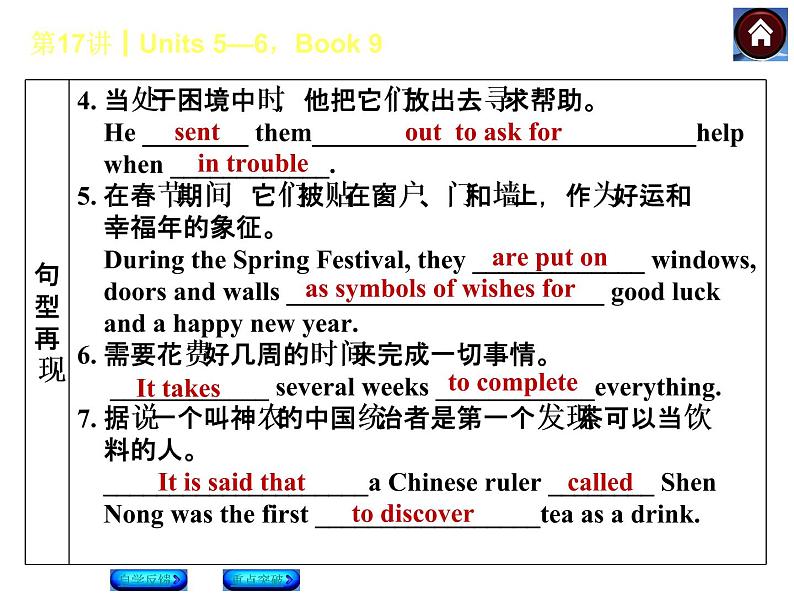 人教版九年级英语复习课件（自学反馈+重点突破）：Units 5—6，Book 9（共27张PPT）第7页