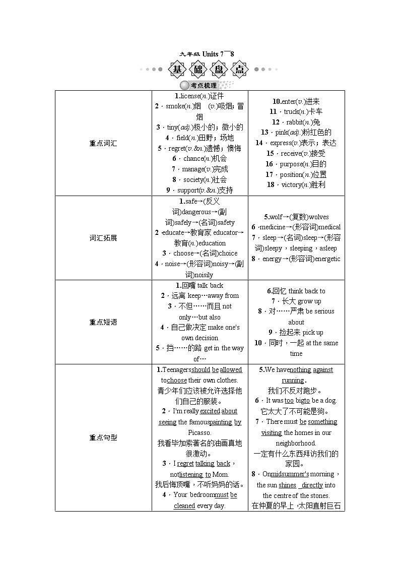 人教版英语九年级Units 7～8学案第1页