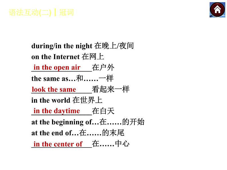 【中考复习方案】（人教版）九年级英语复习课件：语法互动二　冠词（共19张PPT）第7页