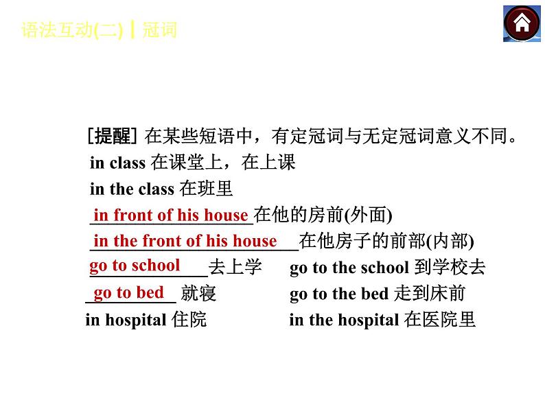 【中考复习方案】（人教版）九年级英语复习课件：语法互动二　冠词（共19张PPT）第8页