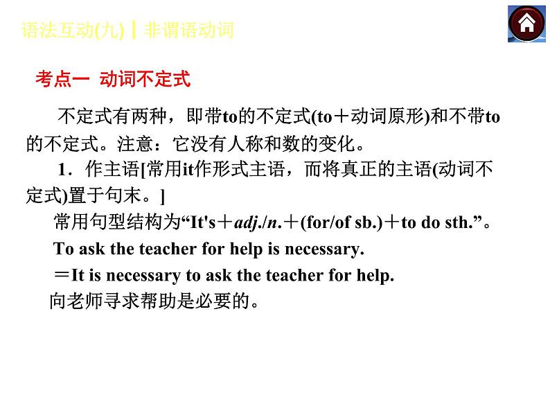 【中考复习方案】（人教版）九年级英语复习课件：语法互动九　非谓语动词（共16张PPT）03