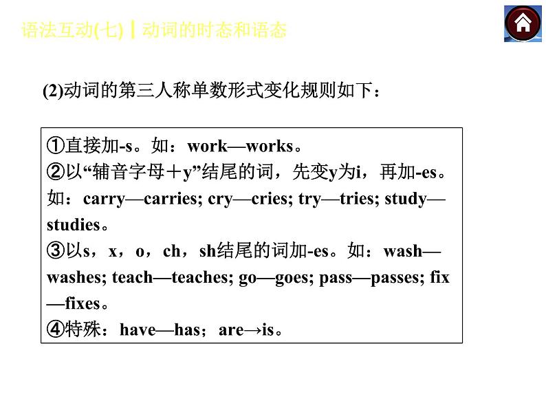 【中考复习方案】（人教版）九年级英语复习课件：语法互动七　动词的时态和语态（共42张PPT）第4页