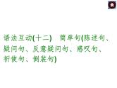 【中考复习方案】语法互动十二　简单句陈述句、疑问句、反意疑问句、感叹句、祈使句、倒装句（共23张PPT）