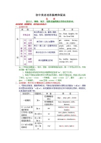 （人教版全册）九年级中考英语专题复习：初中英语语法梳理和提高学案