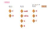 牛津译林版七年级下册英语 Unit7 中考考点专练 习题课件