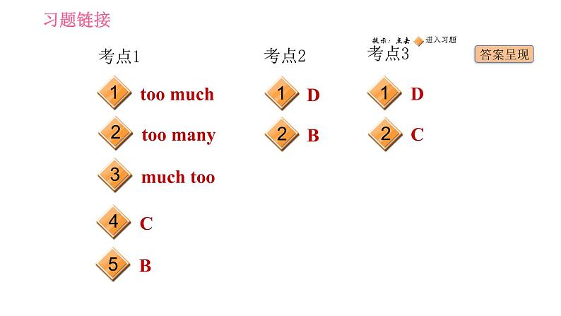 牛津译林版七年级下册英语 Unit6 中考考点专练 习题课件第1页