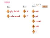 牛津譯林版七年級(jí)下冊(cè)英語(yǔ) Unit8 中考考點(diǎn)專(zhuān)練 習(xí)題課件