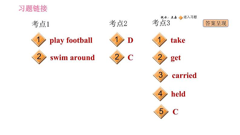 牛津译林版七年级下册英语 Unit8 中考考点专练 习题课件02