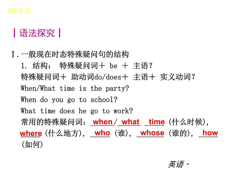 【新版】复习课件：七年级英语下册Unit 2 What time do you go to school第2页