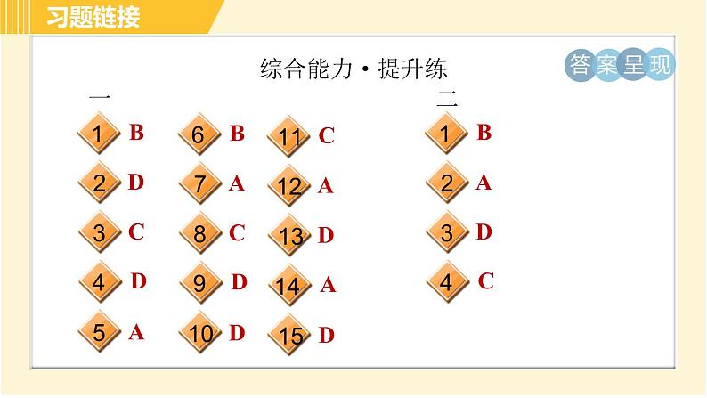 人教版八年级下册英语 Unit7 Period 1 Section A (1a－2c) 习题课件04