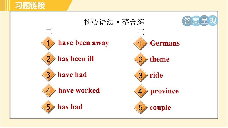 人教版八年级下册英语 Unit9 Period 3　Section A Grammar Focus 习题课件03