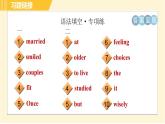 人教版八年级下册英语 Unit6 Period 3 Section A Grammar Focus 习题课件