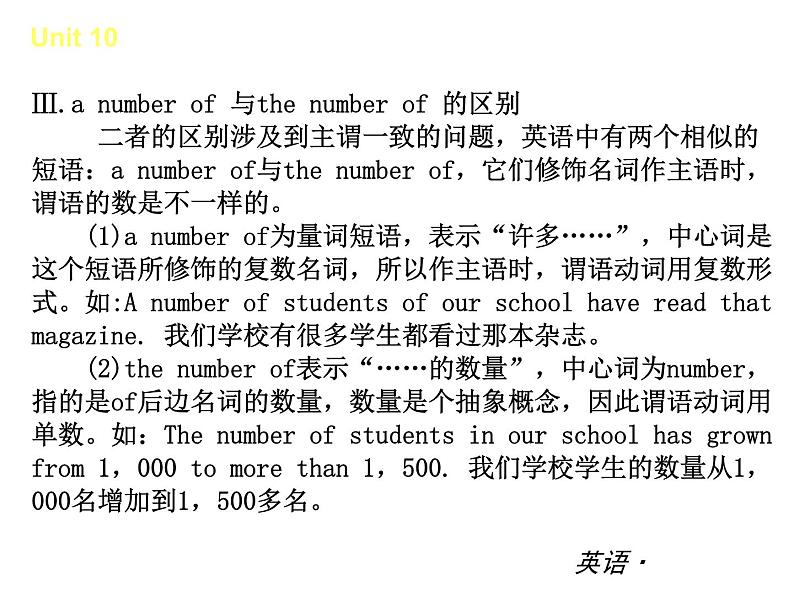 【新版】复习课件：七年级英语下册Unit 10 I'd like some noodles06