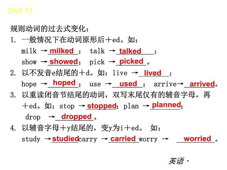 【新版】复习课件：七年级英语下册Unit 11 How was your school trip03