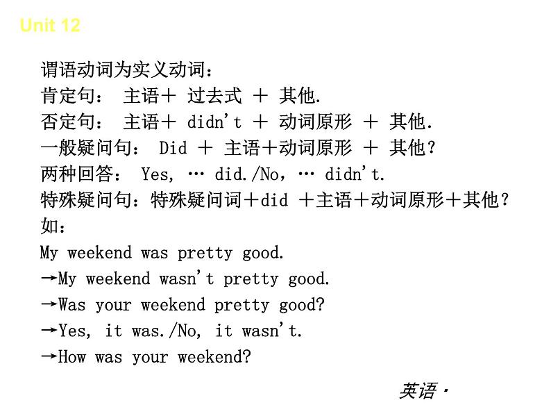 【新版】复习课件：七年级英语下册Unit 12 What did you do last weekend03