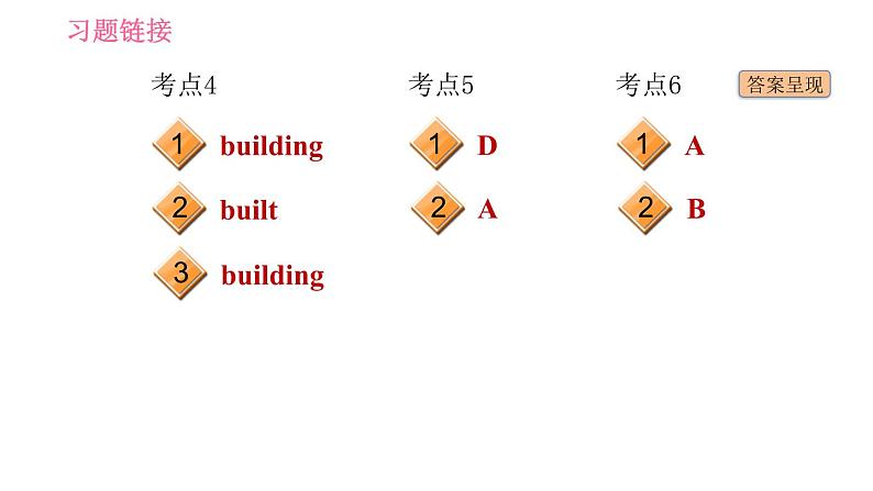 牛津译林版七年级下册英语 Unit8 习题课件03