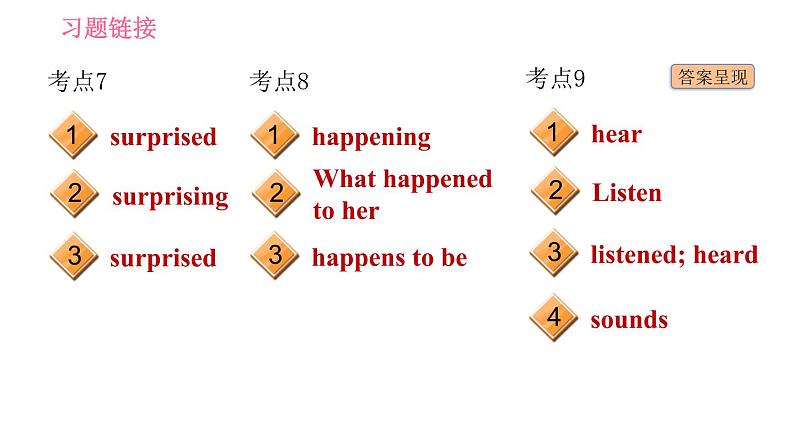 牛津译林版七年级下册英语 Unit5 中考考点专练 习题课件第4页