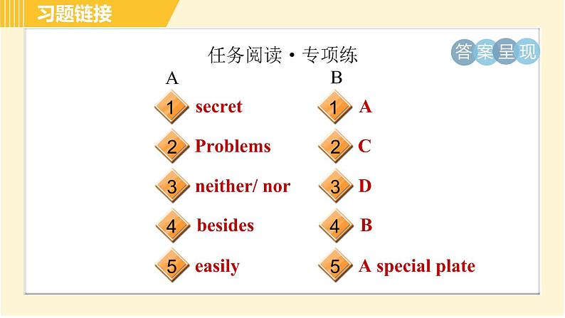 人教版八年级下册英语 Unit6 Period 6 Section B (3a－Self Check) 习题课件第4页