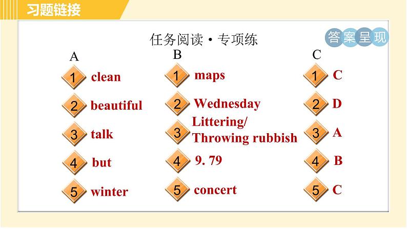 人教版八年级下册英语 Unit9 Period 6 Section B (3a－Self Check) 习题课件第4页