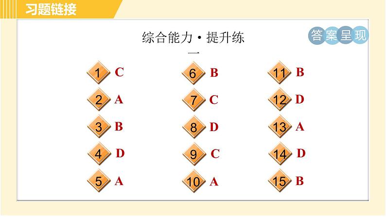 人教版八年级下册英语 Unit8 Period 5 Section B (2a－2e) 习题课件第4页