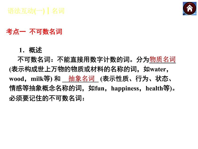 【中考复习方案】（人教版）九年级英语复习课件：语法互动一　名词（共16张PPT）03