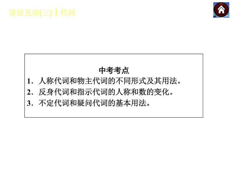 【中考复习方案】（人教版）九年级英语复习课件：语法互动三　代词（共41张PPT）02