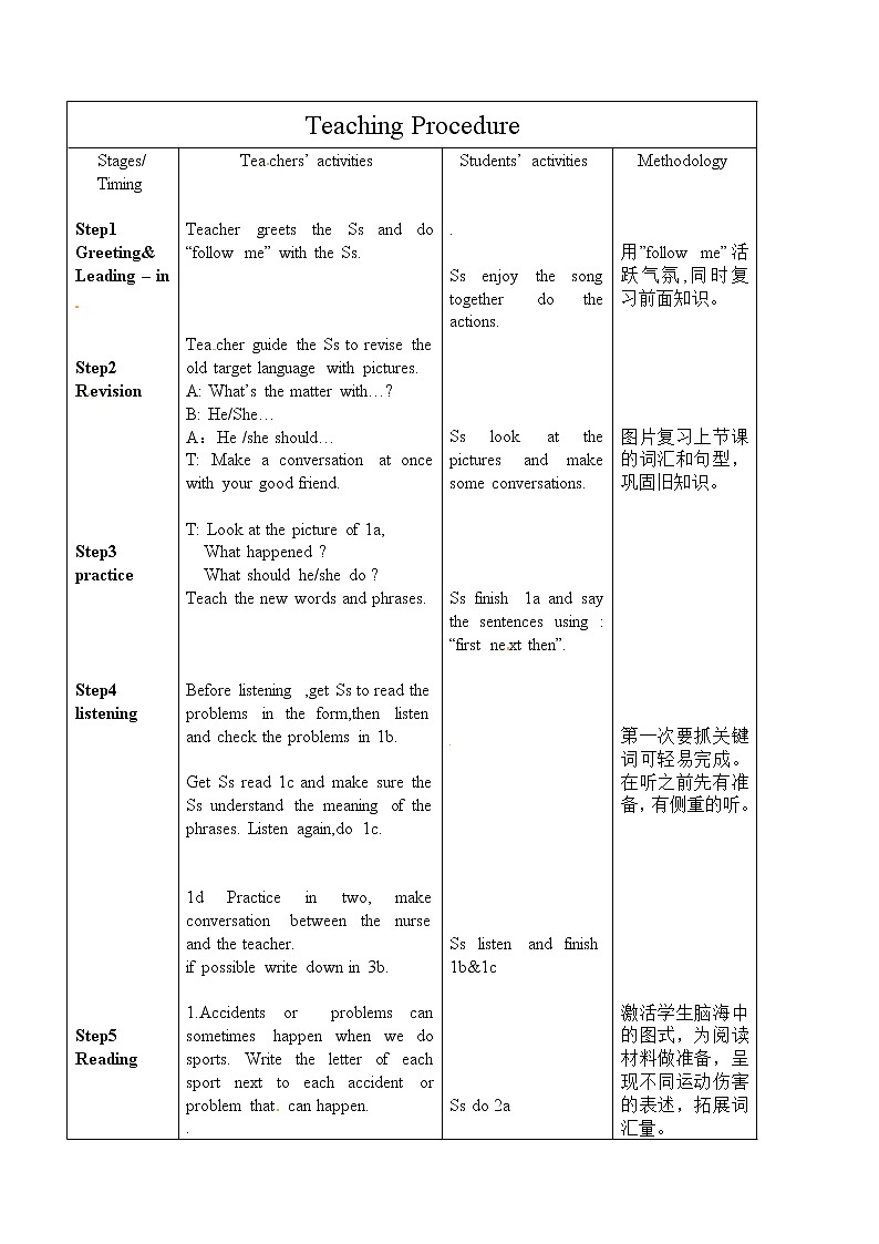 人教版八年级英语下册集体备课全套教案（40份）02