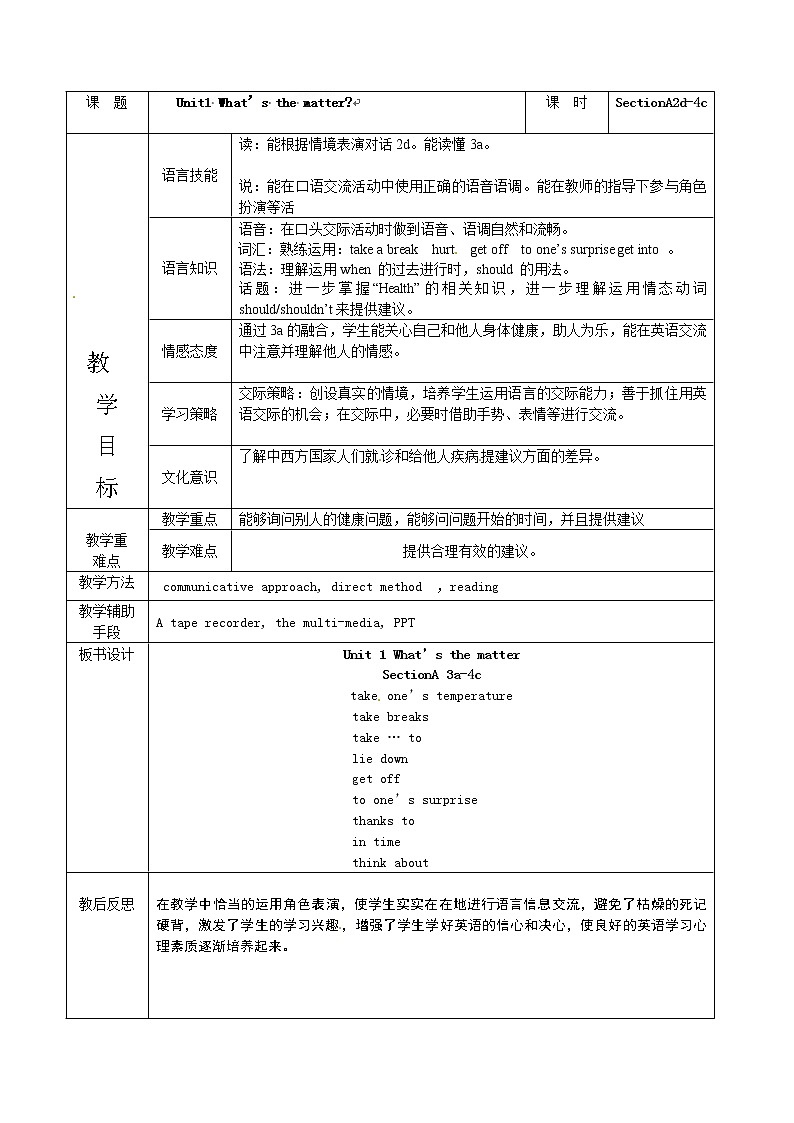 人教版八年级英语下册集体备课全套教案（40份）01