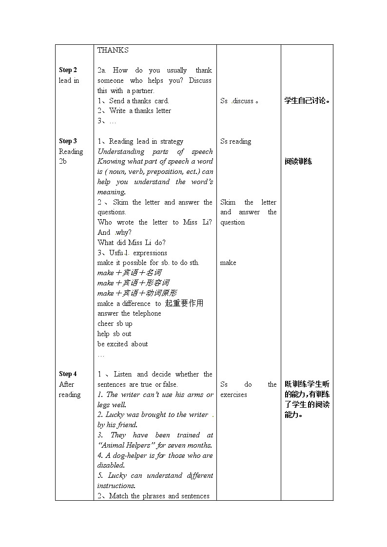人教版八年级英语下册集体备课全套教案（40份）02
