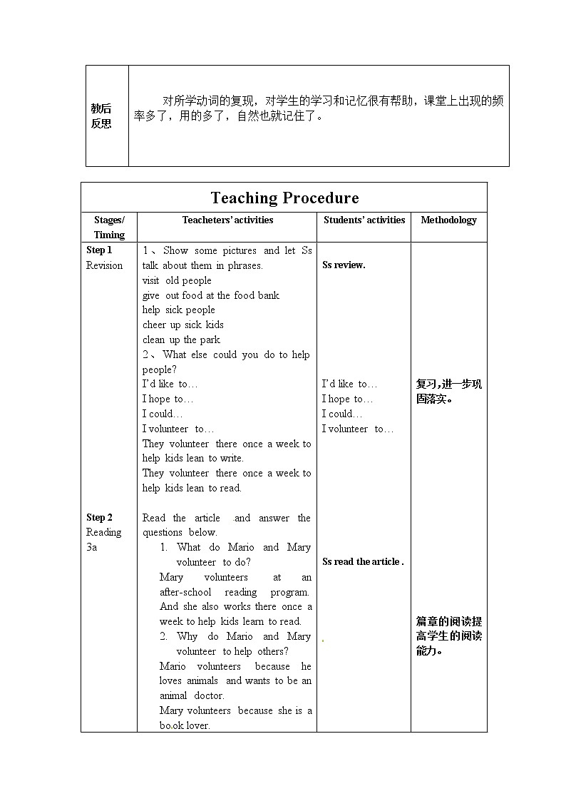 人教版八年级英语下册集体备课全套教案（40份）02
