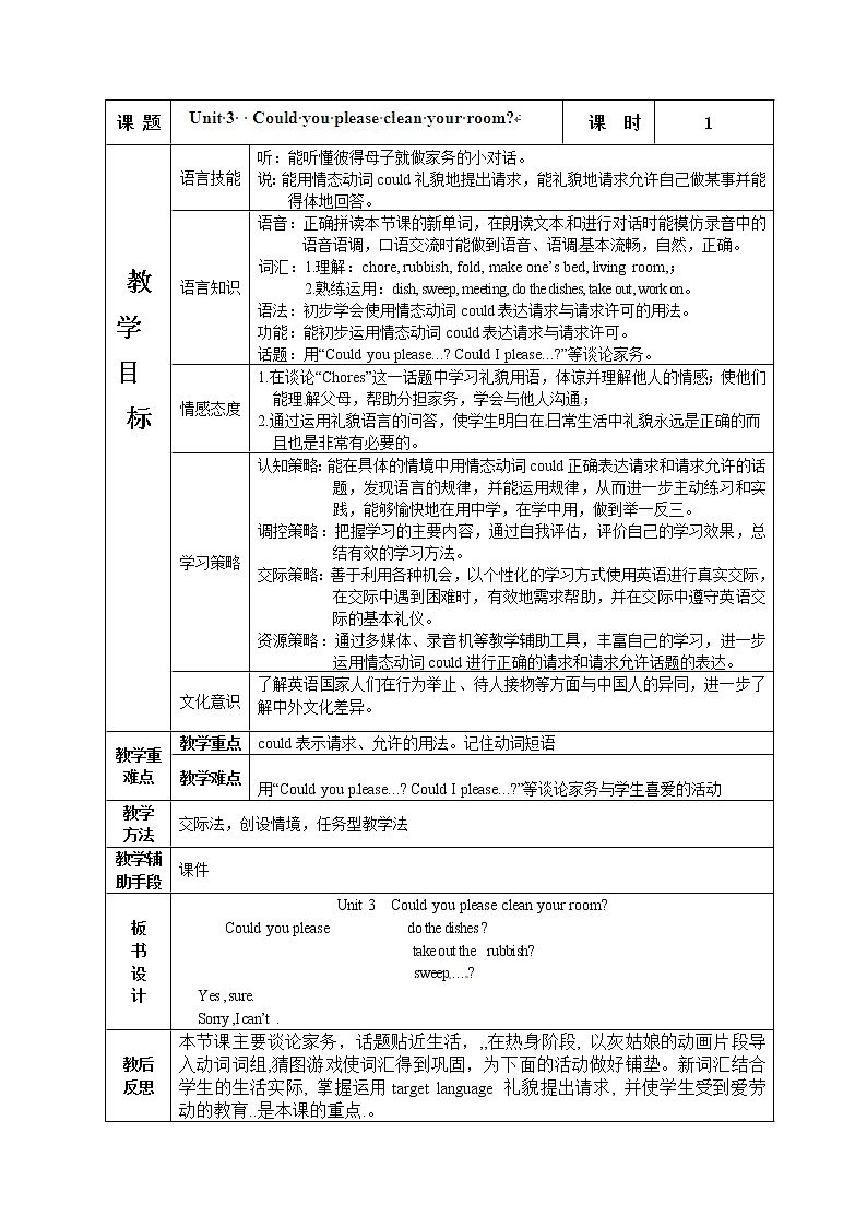 人教版八年级英语下册集体备课全套教案（40份）01