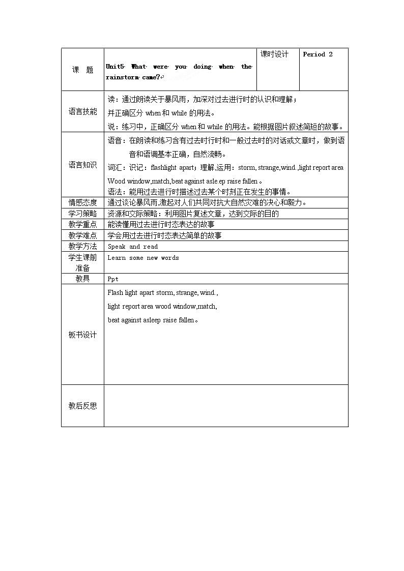 人教版八年级英语下册集体备课全套教案（40份）01