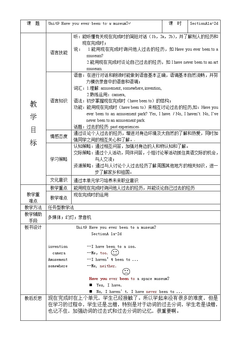 人教版八年级英语下册集体备课全套教案（40份）01