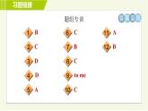 冀教版七年级下册英语 Unit1 Lesson 1 习题课件