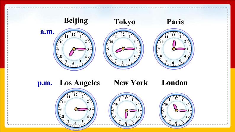Unit 2 What time do you go to school Section A (2a—3c)第7页