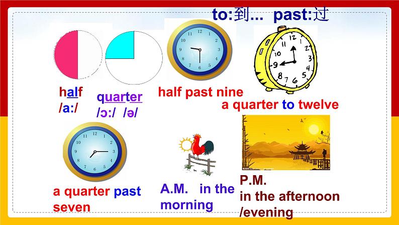 Unit 2 What time do you go to school Section B (1a—2c)（课件+教案+练习+学案）02