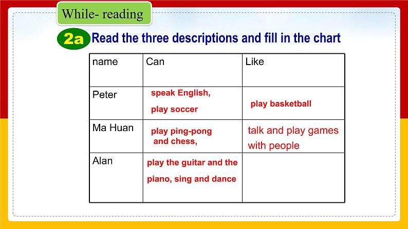 Unit 1 Can you play the guitar Section B (1a—2c)（课件+教案+练习+学案）08