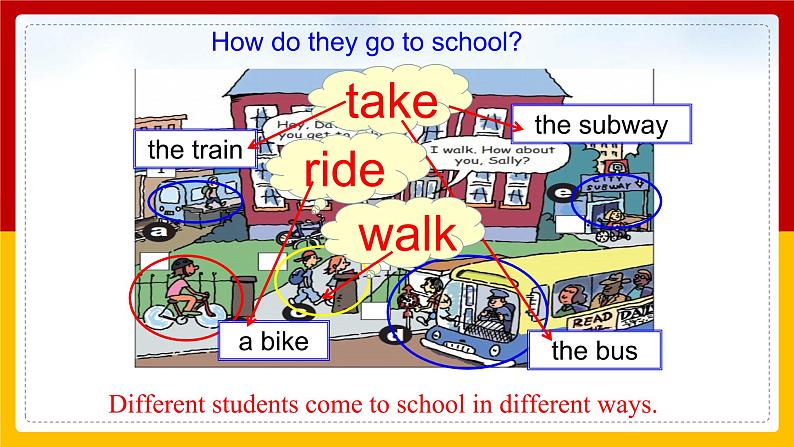 Unit 3 How do you get to school Section A (1a—1c)（课件+教案+练习+学案）05