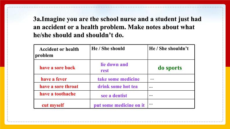 Unit 1 What’s the matter_Period 5(Section B 3a-Self check)（课件+教案+练习+学案）05