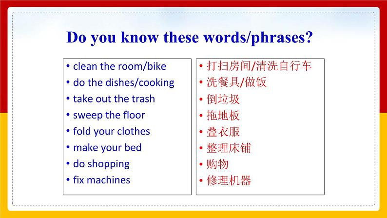 Unit 3 Could you please clean your room_Period 5(Section B 3a-Self check)（课件+教案+练习+学案）08