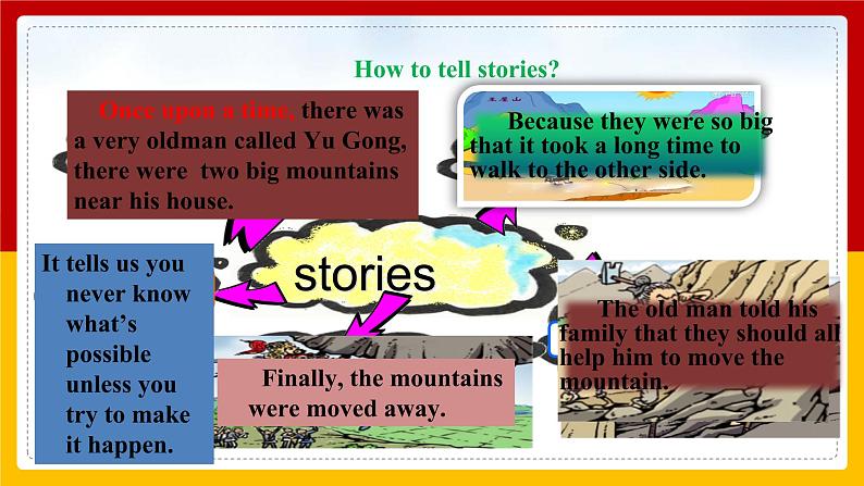 Unit 6 An old man tried to move the mountains SectionA Grammar focus -4c（课件+教案+练习+学案）03