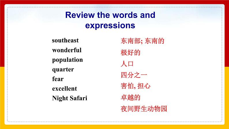 Unit 9 Have you ever been to a museum.Period 5(Section B 3a-Self check)（课件+教案+练习+学案）08