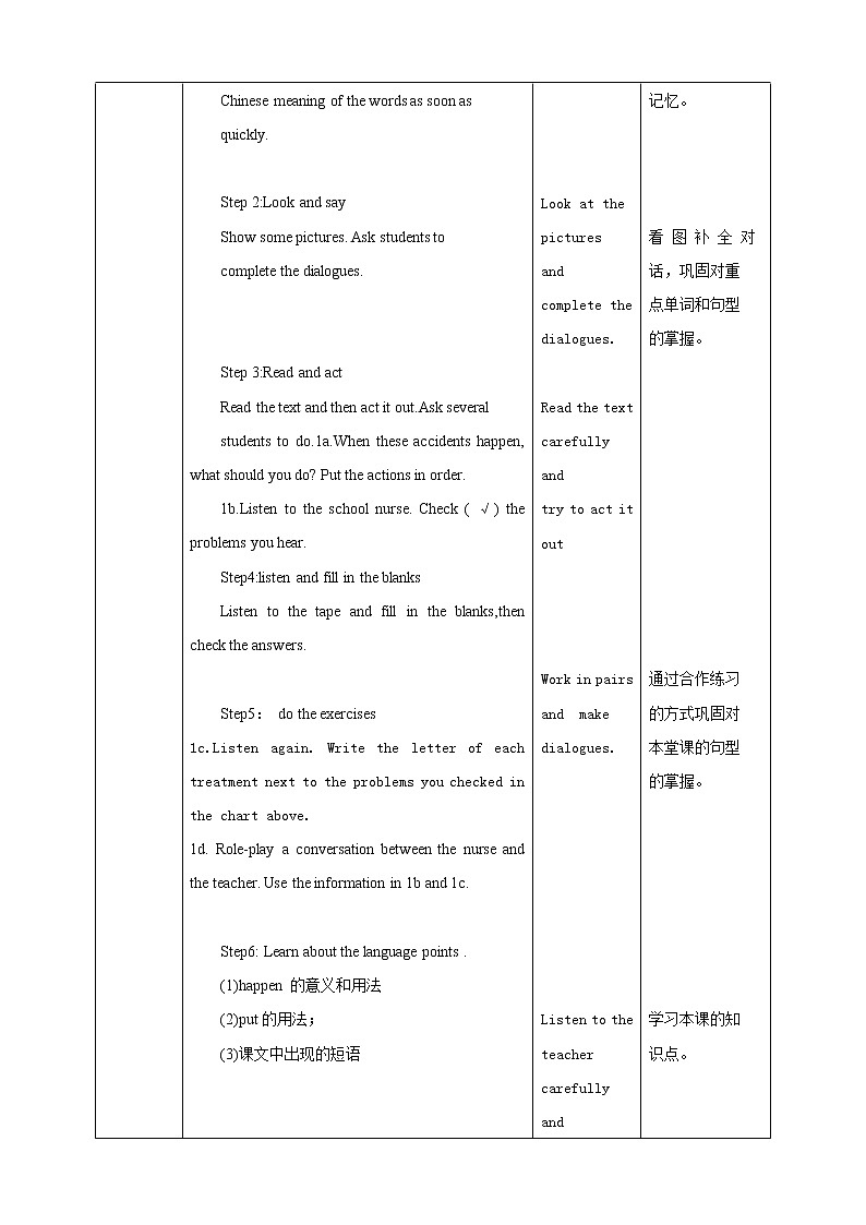 Unit 1 What's the matter？Section B 1a-2d（课件+教案+练习+学案）02